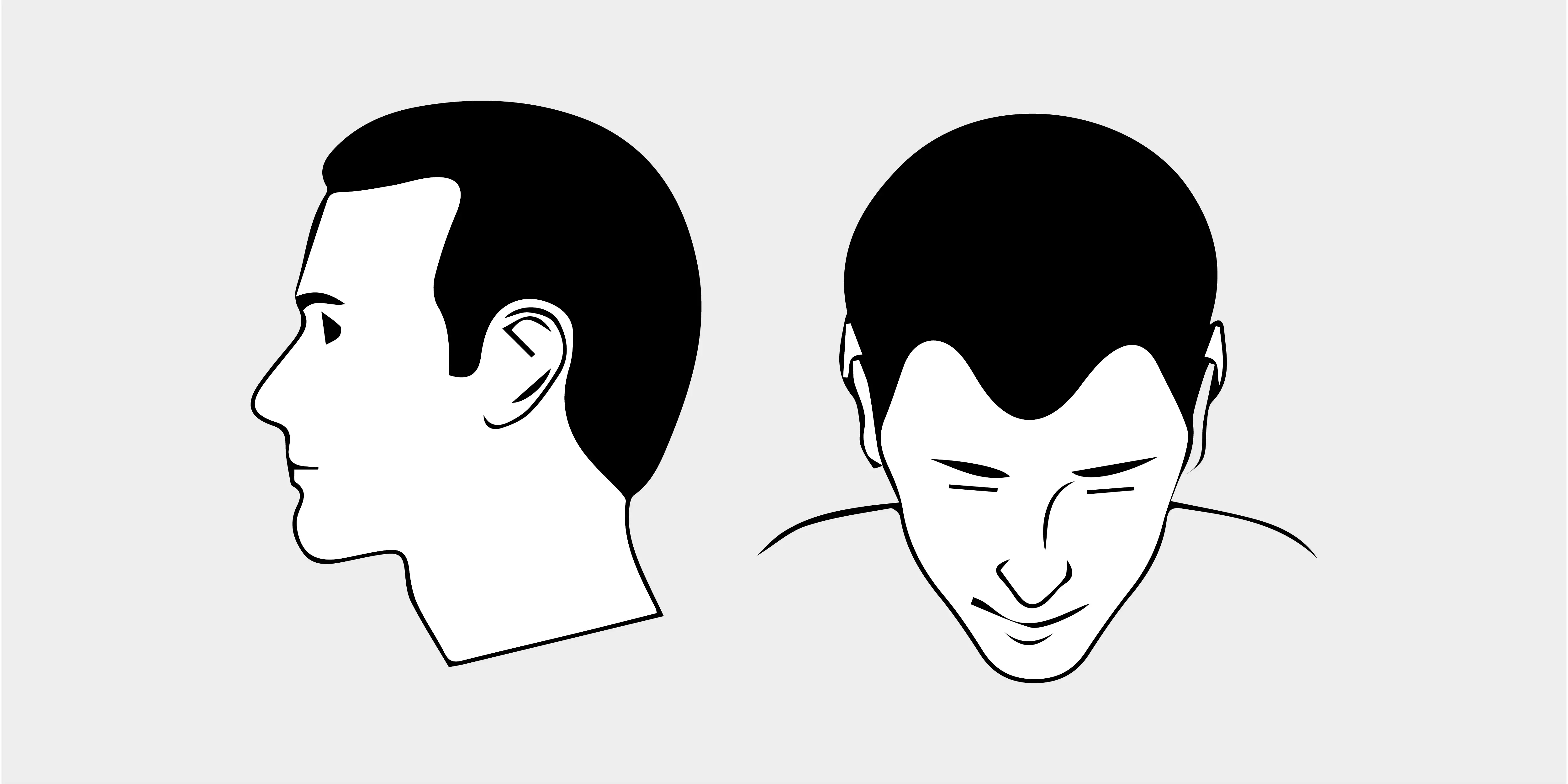 The Norwood Scale
